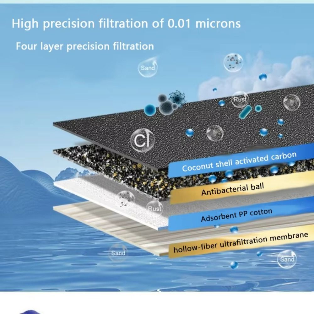 Water Purification Straw - Mini Su Filtresi Pipet Arıtıcı Doğrudan