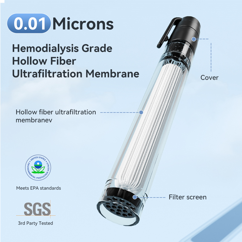 Açık Hava Araçları Yeni Mini Y - Water Purification Straw incelemesi ve fiyatı