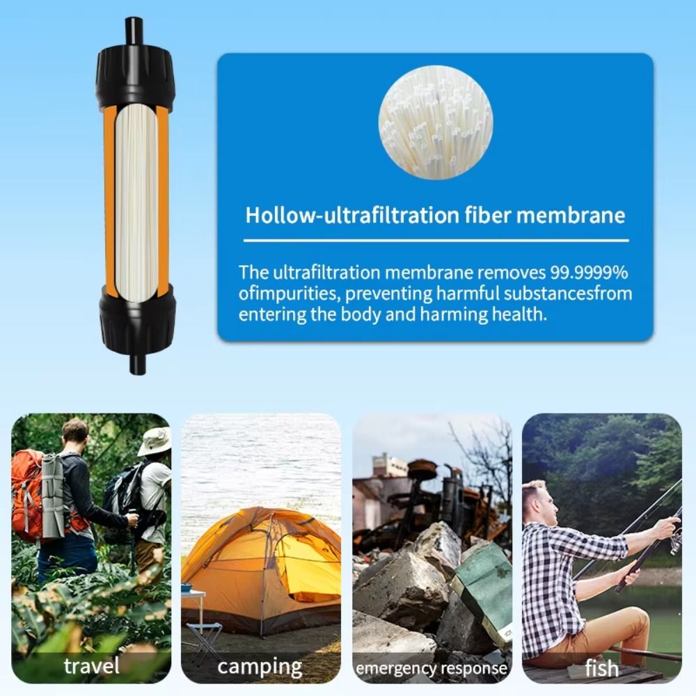Mini Mini Su Filtresi Saman Ar - Water Purification Straw incelemesi ve fiyatı